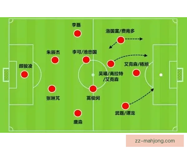 亚洲杯赛事阵容调整对球队战术表现成绩影响的深度分析研究与应对策略