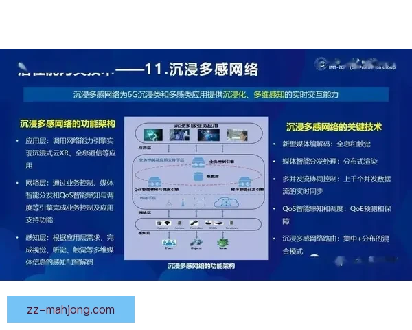 2026世界杯球迷行为与热情全景分析白皮书解读